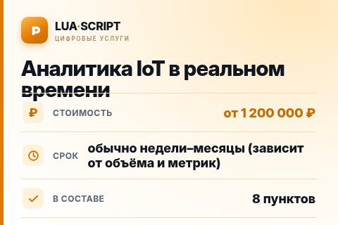 Аналитика IoT в реальном времени — цена, срок и состав услуги