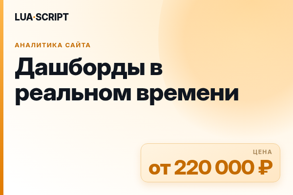 Дашборды в реальном времени