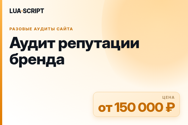 Аудит репутации бренда