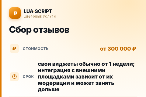 Сбор отзывов — цена, срок и состав услуги
