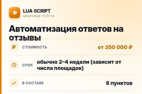 Автоматизация ответов на отзывы — цена, срок и состав услуги