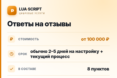 Ответы на отзывы — цена, срок и состав услуги