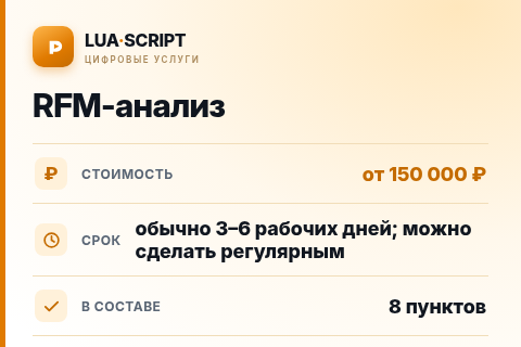 RFM-анализ — цена, срок и состав услуги