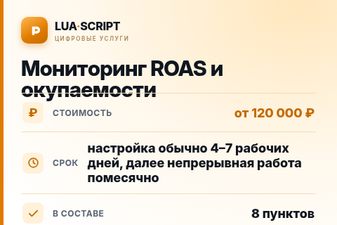 Мониторинг ROAS и окупаемости — цена, срок и состав услуги