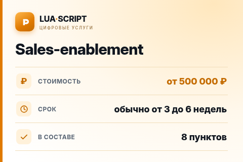 Sales-enablement — цена, срок и состав услуги