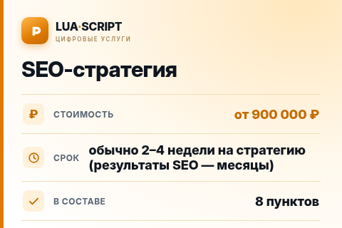 SEO-стратегия — цена, срок и состав услуги