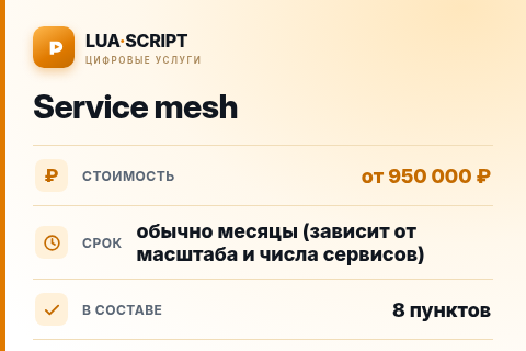 Service mesh — цена, срок и состав услуги