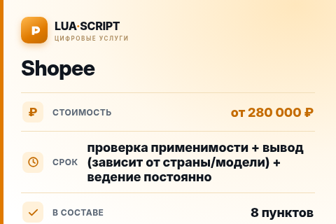 Shopee — цена, срок и состав услуги