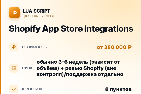 Shopify App Store integrations — цена, срок и состав услуги