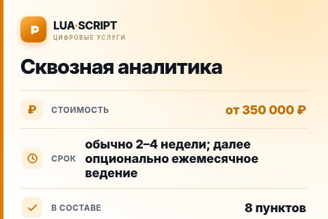 Сквозная аналитика — цена, срок и состав услуги