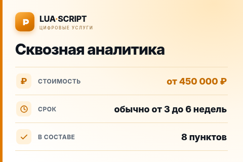 Сквозная аналитика — цена, срок и состав услуги