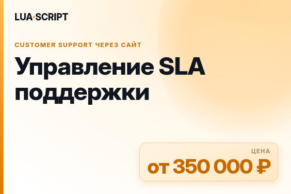 Управление SLA поддержки