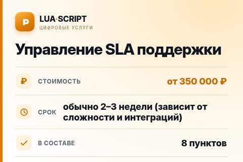 Управление SLA поддержки — цена, срок и состав услуги