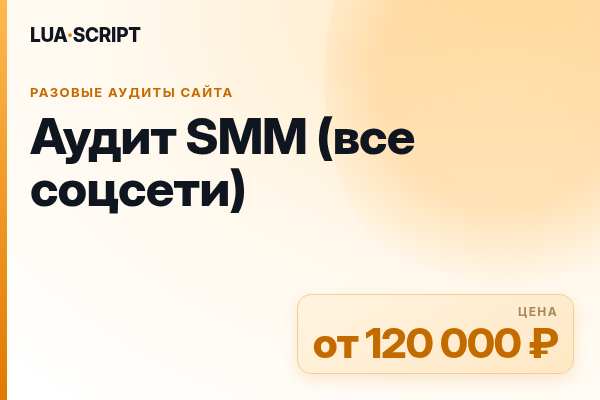Аудит SMM (все соцсети)
