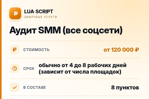 Аудит SMM (все соцсети) — цена, срок и состав услуги