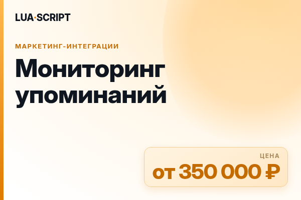 Мониторинг упоминаний