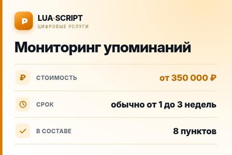 Мониторинг упоминаний — цена, срок и состав услуги