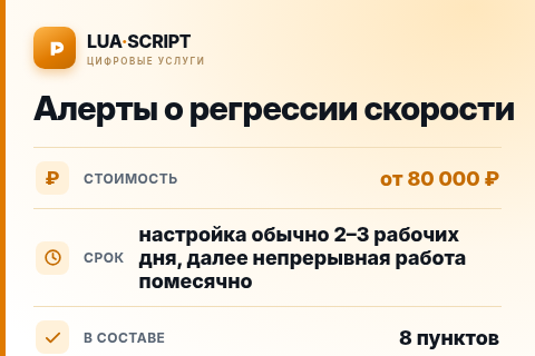 Алерты о регрессии скорости — цена, срок и состав услуги