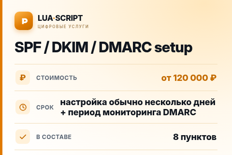 SPF / DKIM / DMARC setup — цена, срок и состав услуги