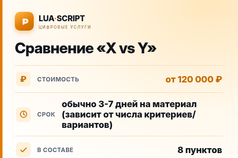 Сравнение «X vs Y» — цена, срок и состав услуги