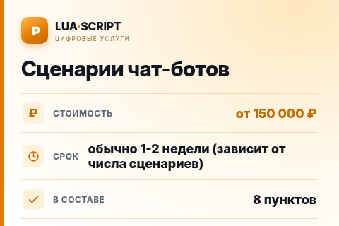 Сценарии чат-ботов — цена, срок и состав услуги