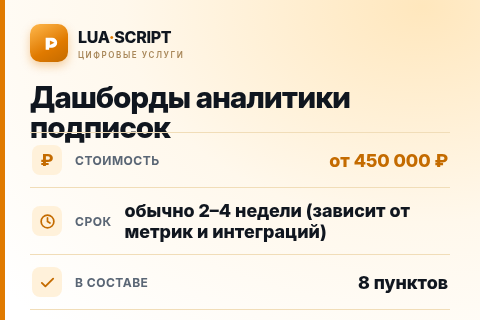 Дашборды аналитики подписок — цена, срок и состав услуги