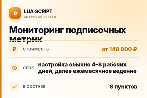 Мониторинг подписочных метрик — цена, срок и состав услуги