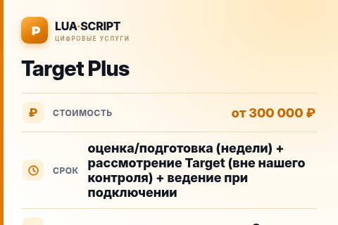 Target Plus — цена, срок и состав услуги