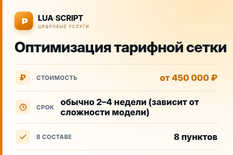Оптимизация тарифной сетки — цена, срок и состав услуги