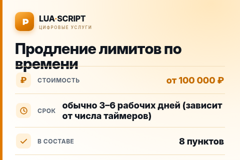 Продление лимитов по времени — цена, срок и состав услуги