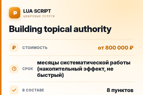 Building topical authority — цена, срок и состав услуги