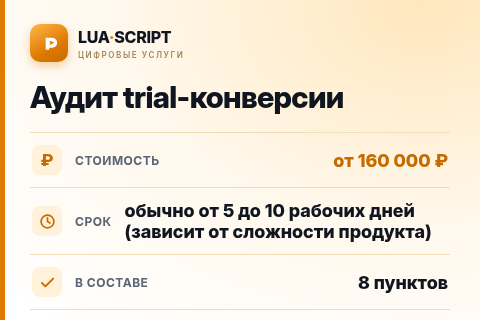 Аудит trial-конверсии — цена, срок и состав услуги
