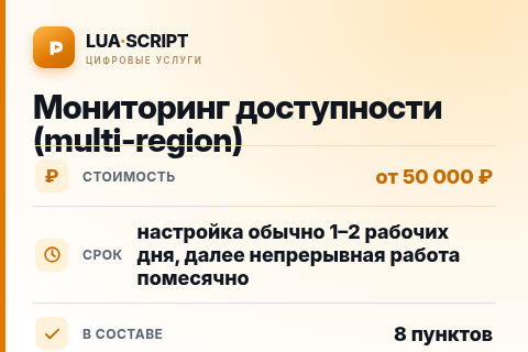 Мониторинг доступности (multi-region) — цена, срок и состав услуги