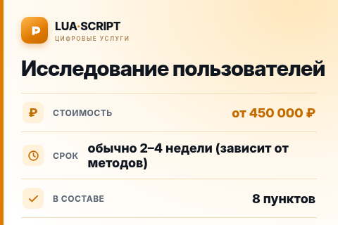 Исследование пользователей — цена, срок и состав услуги