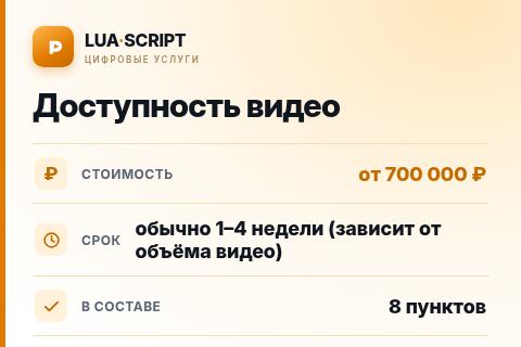 Доступность видео — цена, срок и состав услуги