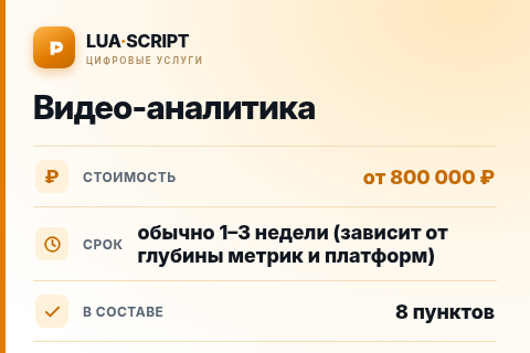 Видео-аналитика — цена, срок и состав услуги
