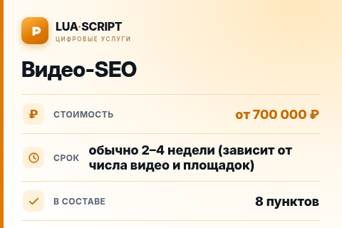 Видео-SEO — цена, срок и состав услуги