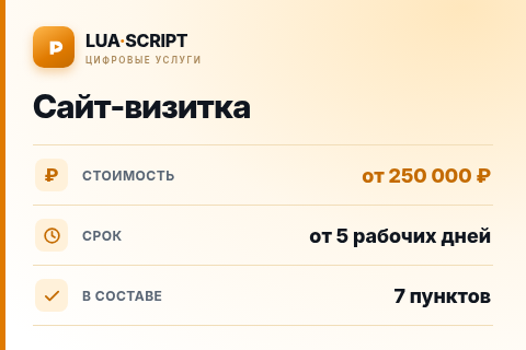 Сайт-визитка — цена, срок и состав услуги