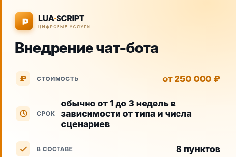 Внедрение чат-бота — цена, срок и состав услуги