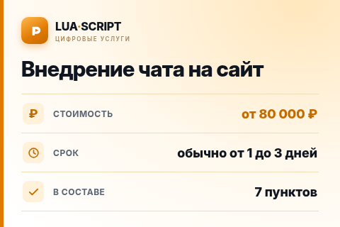 Внедрение чата на сайт — цена, срок и состав услуги