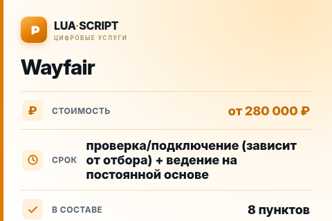 Wayfair — цена, срок и состав услуги