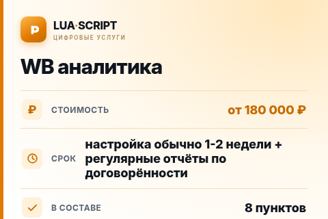 WB аналитика — цена, срок и состав услуги