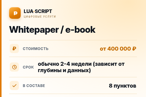 Whitepaper / e-book — цена, срок и состав услуги
