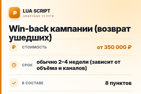 Win-back кампании (возврат ушедших) — цена, срок и состав услуги