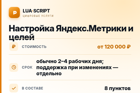 Настройка Яндекс.Метрики и целей — цена, срок и состав услуги