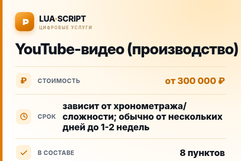 YouTube-видео (производство) — цена, срок и состав услуги